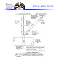 RRK Seismic Bracing Kit 5/8"