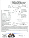 Technical diagram of a steel deck hanger system with specifications and installation of Badger Industries NDH3812.