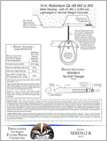 Technical diagram of a H.H. Robertson QL-99 W2 or W3 steel hanger system with installation of Badger NDH3812.