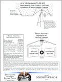 Technical diagram of H.H. Robertson QL-99 W3 steel decking system with Badger No-Drill Hanger NDH38FV-W3.