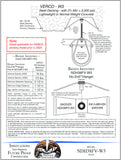 Technical diagram for Badger Industries' NDH38FV-W3 hanger system with specifications and installation.